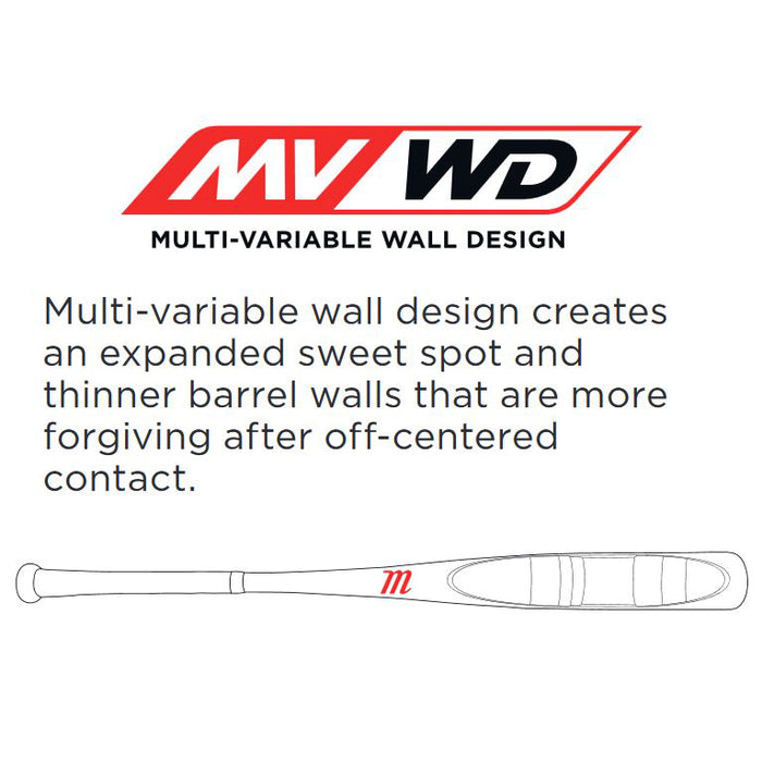 An illustration shows Multi-Variable Wall Design on the 2023 Marucci CATX (-8) 2 3/4" USSSA Baseball Bat, highlighting a larger sweet spot, thinner barrel walls, labeled bat parts, MVWD logo, and a liquid-gel dampening knob.