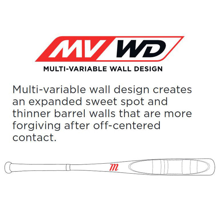 Diagram showcases Marucci 2023 CATX Connect (-8) 2 3/4" USSSA Bat’s Multi-Variable Wall Design, featuring an expanded sweet spot and thinner AZR alloy barrel for more forgiveness on off-centered hits. Bat illustration shown below.