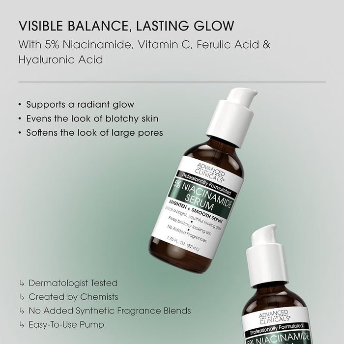 ADVANCED CLINICALS 5% Niacinamide Serum Professional Strength Serum سيروم النياسيناميد