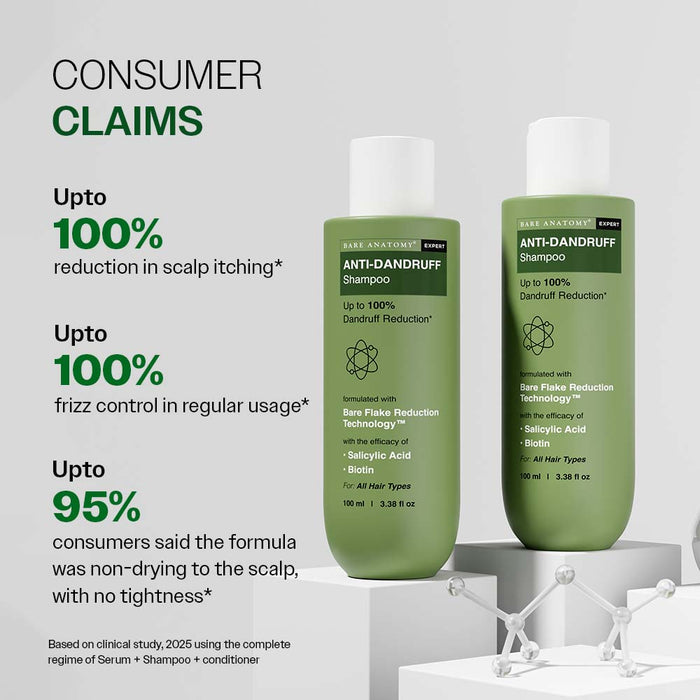 Anti Dandruff Shampoo with Salicylic Acid, Piroctone Olamine & Biotin - 100 ml | Pack of 3