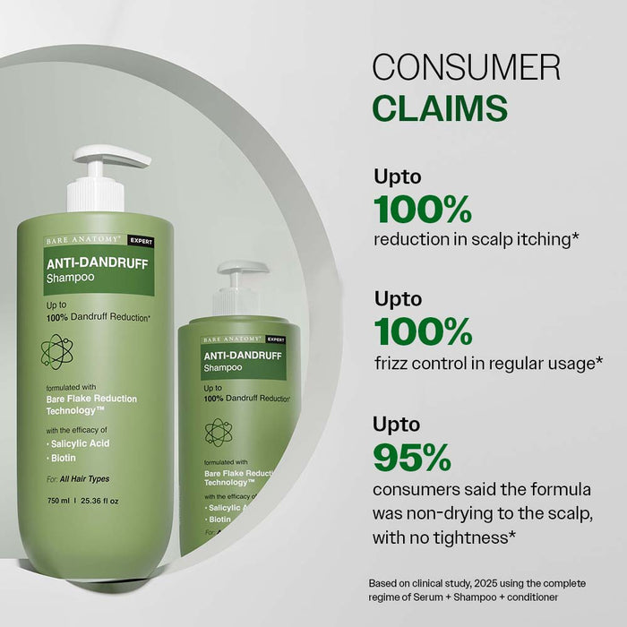 Anti Dandruff Shampoo with Salicylic Acid, Piroctone Olamine & Biotin - 750 ml | Pack of 3