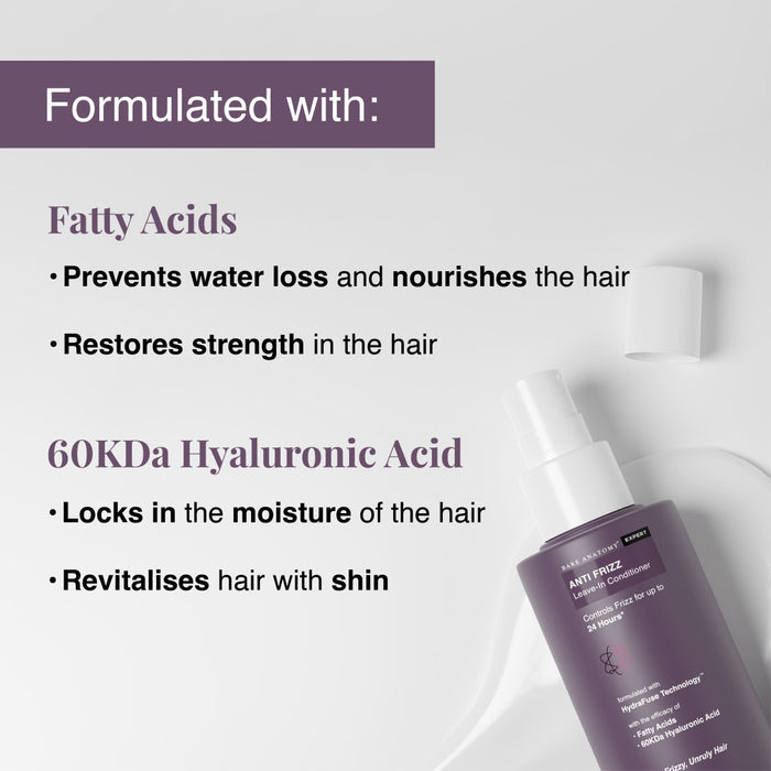 Anti-Frizz Leave-In Conditioner with Argan Oil & Hyaluronic Acid for frizzy hair - 150 ml | Pack of 3