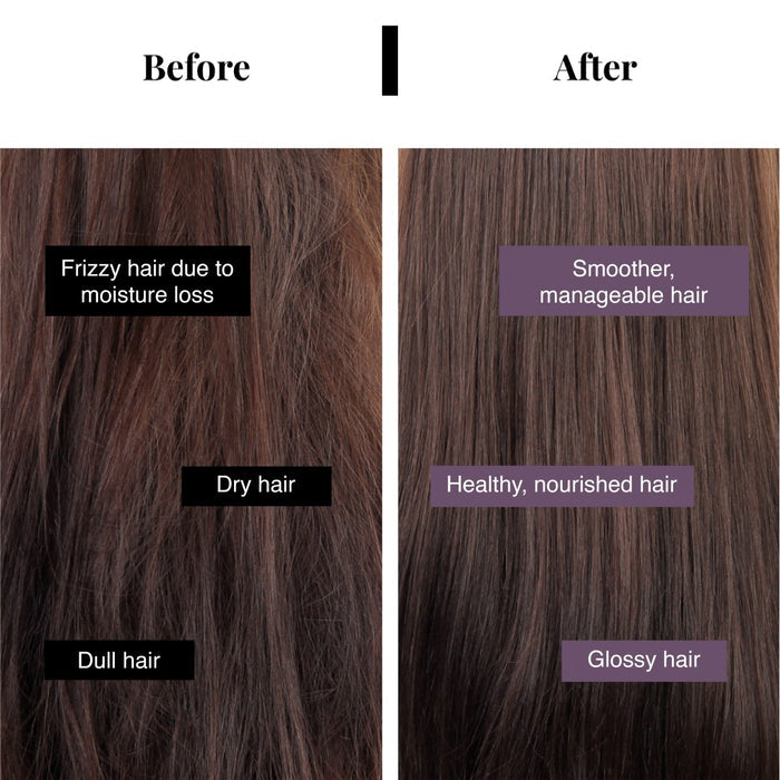 Anti-Frizz Leave-In Conditioner with Argan Oil & Hyaluronic Acid for frizzy hair - 150 ml | Pack of 3