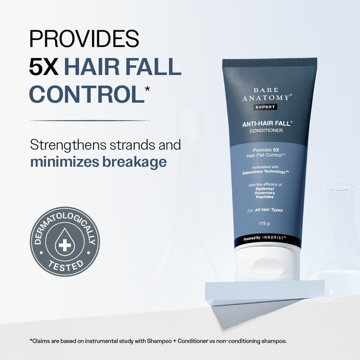 Anti-Hair Fall Conditioner With Redensyl, Rosemary & Peptides - 175 gm | Pack of 3
