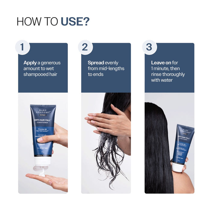 Anti-Hair Fall Conditioner With Redensyl, Rosemary & Peptides - 175 gm | Pack of 3