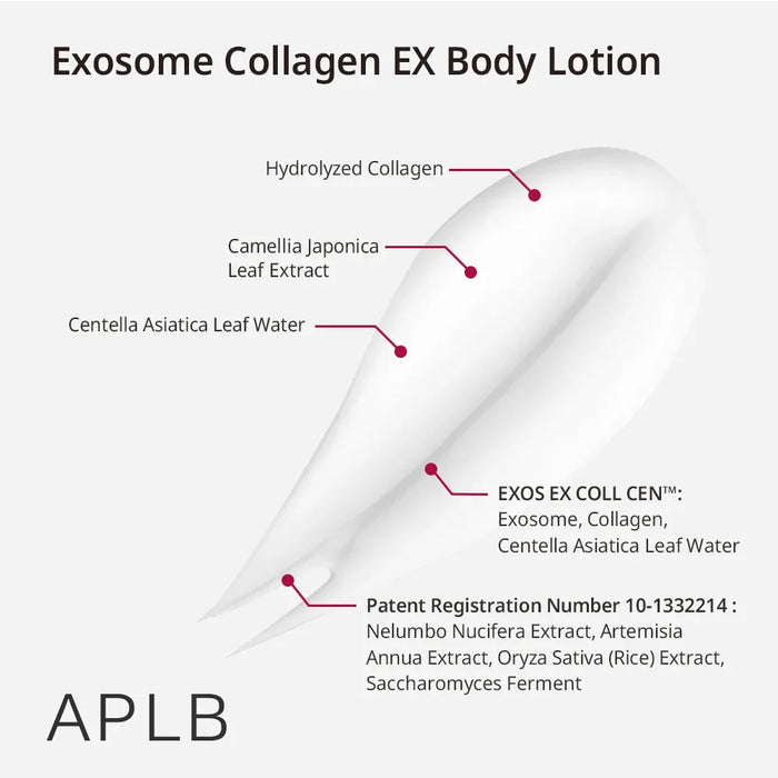 [APLB] Exosome Collagen EX Body Lotion 300ml - Ballagrio