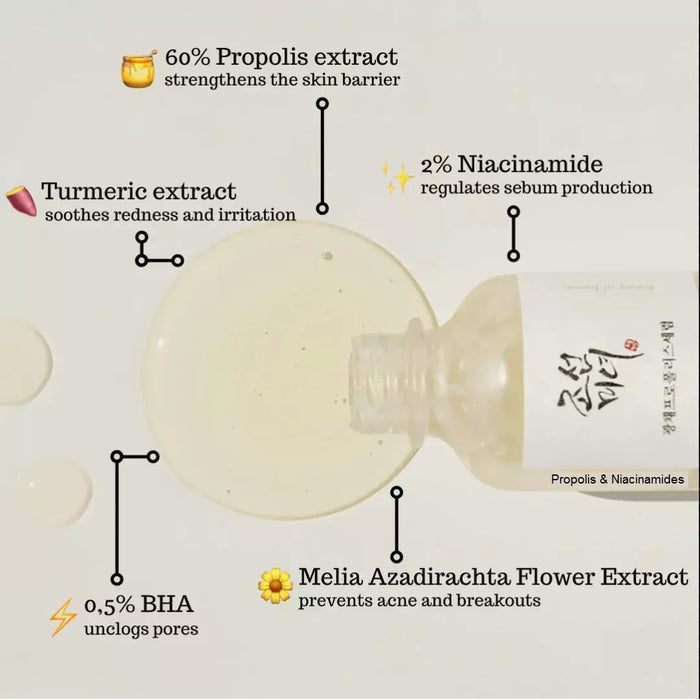 Beauty of Joseon Glow Serum  Propolis + Niacinamide (30ml)