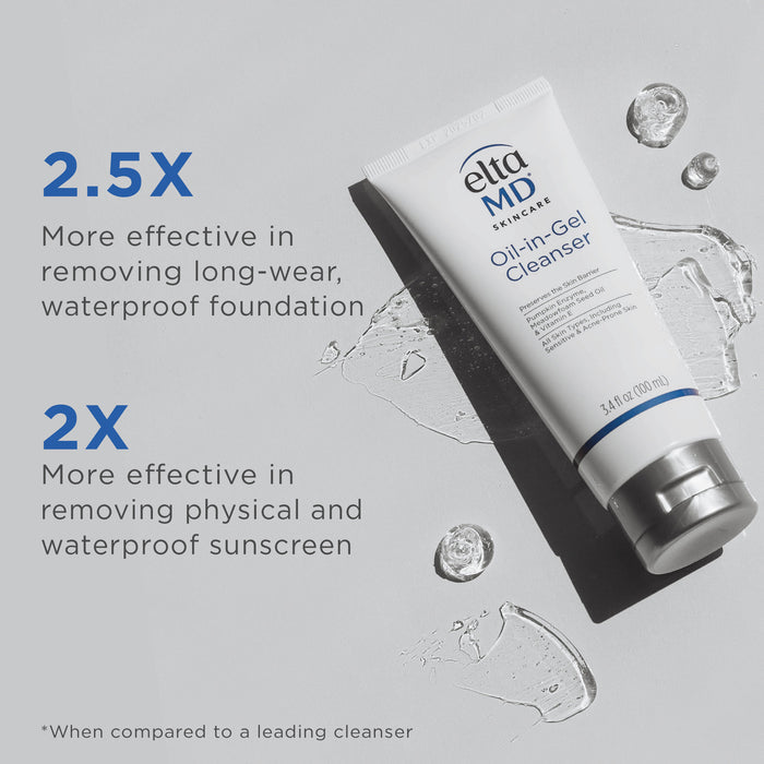EltaMD Oil-in-Gel Cleanser tube with gel texture, shown removing waterproof makeup and sunscreen