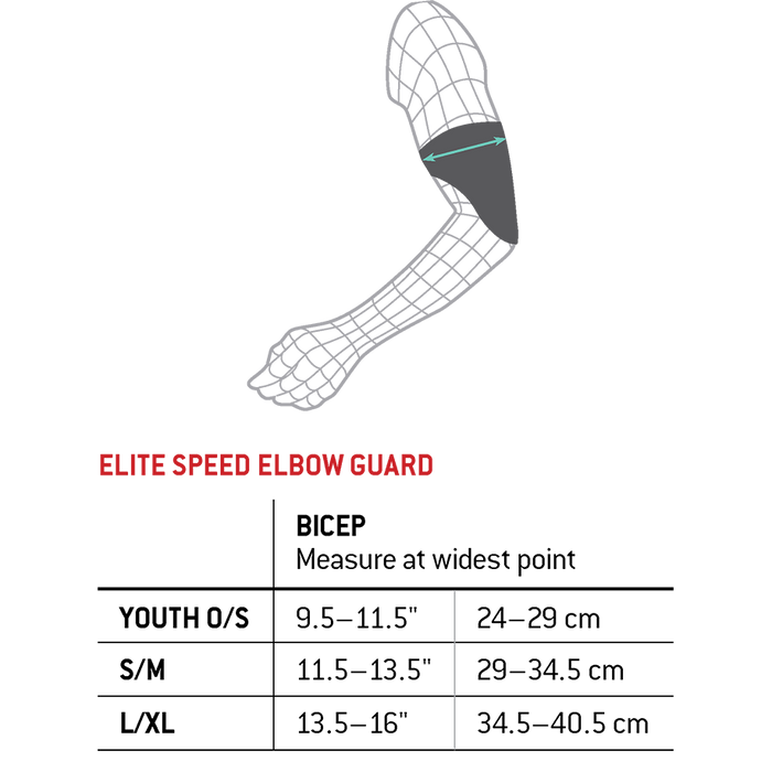 Diagram showing how to measure bicep circumference for the G-Form Elite Speed Batter's Elbow Guard: EP15, with a chart listing sizes: Youth O/S (24–29 cm), S/M (29–34.5 cm), and L/XL (34.5–40.5 cm).