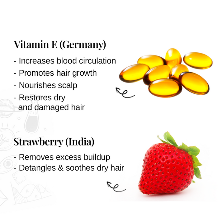 Gentle Cleansing Kids Shampoo With Almond Oil & Coconut Milk Protein- 250 ml | Pack of 3