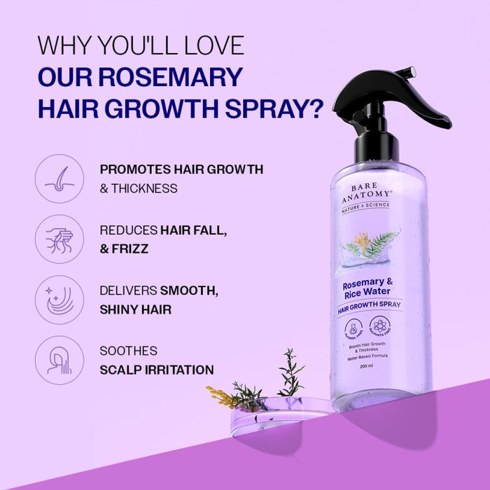 Hair & Skin Bestseller Duo | Rosemary Hair Growth Spray - 200 ml & Exfoliating Body Wash - 236 ml