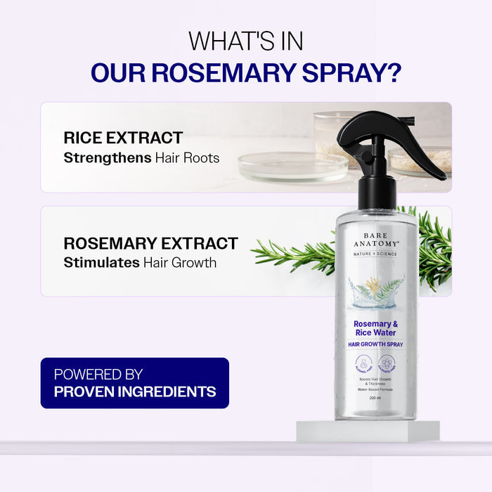 Hair & Skin Bestseller Duo | Rosemary Hair Growth Spray - 200 ml & Exfoliating Body Wash - 236 ml