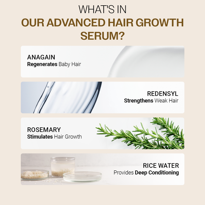 Healthy Hair & Skin Duo | Advanced Hair Growth Serum 30 ml & Exfoliating Body Wash 236 ml