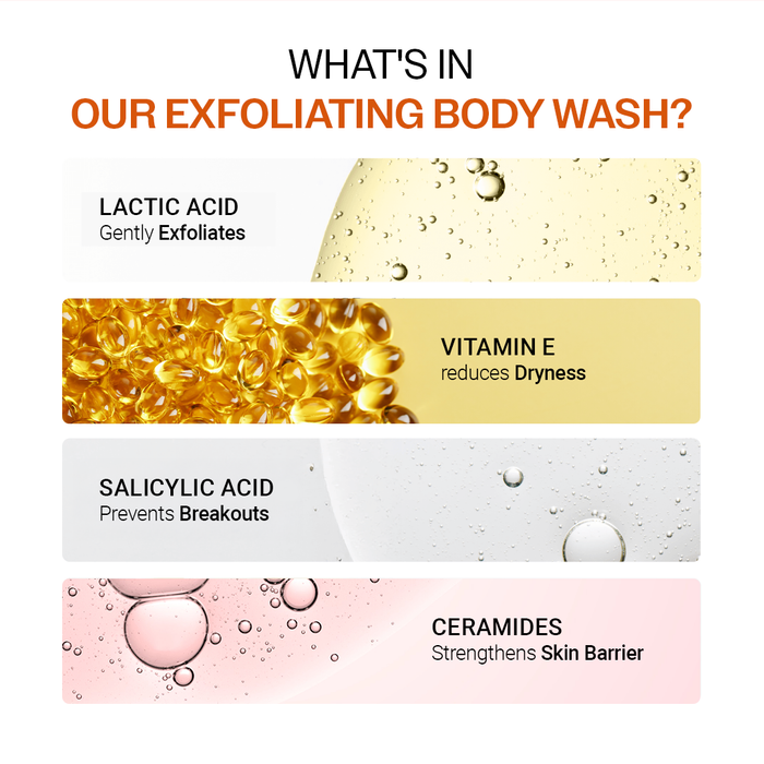 Healthy Hair & Skin Duo | Advanced Hair Growth Serum 30 ml & Exfoliating Body Wash 236 ml