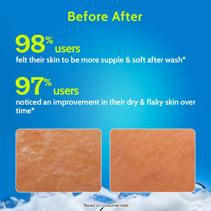 Hydrating Body Wash with Hyaluronic Acid & Coconut Oil - 236 ml | Pack of 3