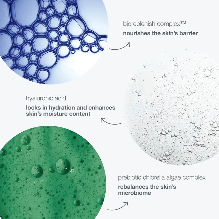 Intensive Moisture Balance