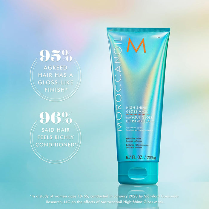 Moroccanoil High Shine Gloss Mask