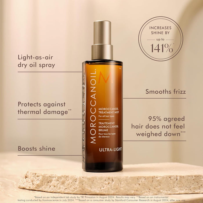 Moroccanoil Treatment Mist