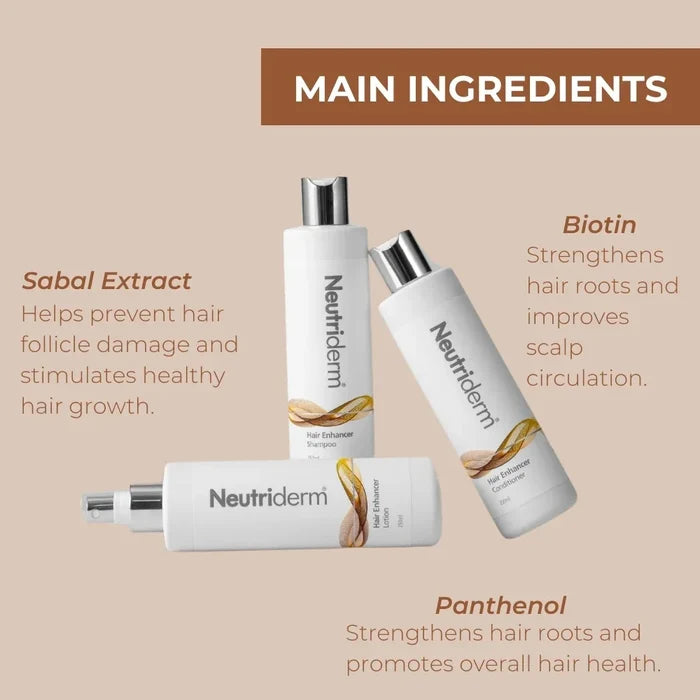 Neutriderm Hair Enhancer Volumising Set of 3 - 250+250+250ml