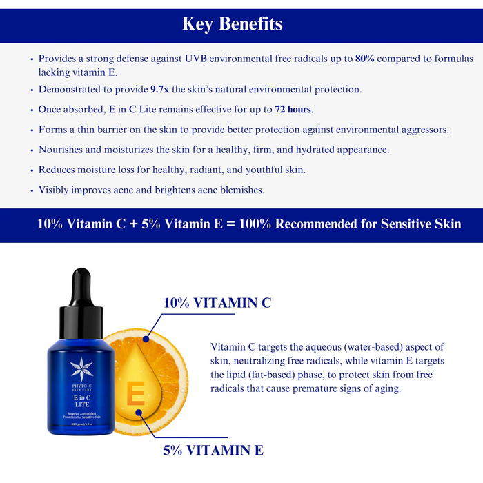 Phyto-C E in C Lite Serum bottle with 10% vitamin C and 5% vitamin E illustration