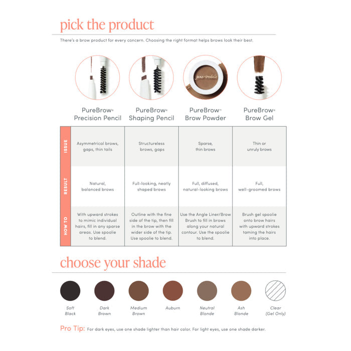 JaneIredale PureBrow Chart