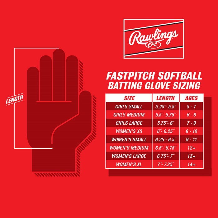 A red chart displays Rawlings fastpitch batting glove sizing, including the Rawlings Workhorse OKC Women's Batting Gloves (WHOKCFPBG), with girls’ and women’s sizes by hand length and age, plus a hand measuring guide.