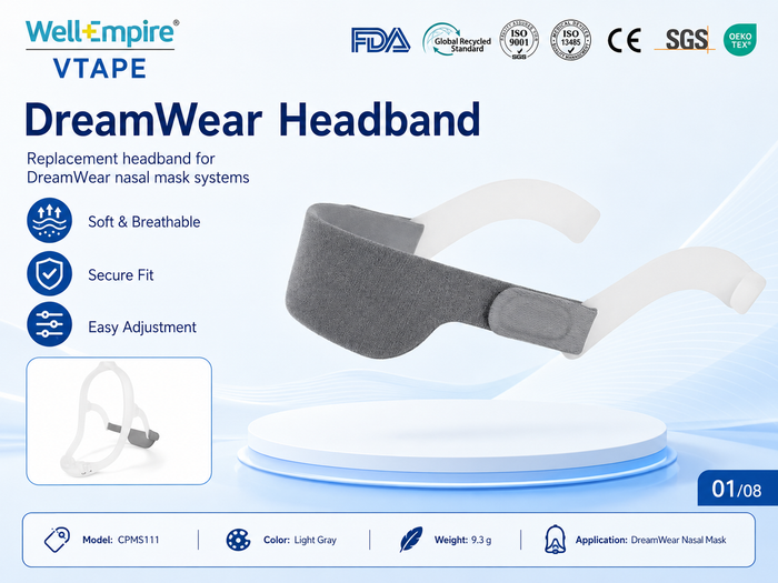 Replacement CPAP Headgear Compatible with DreamWear Nasal Mask - WellEmpire