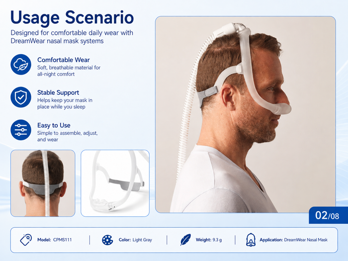Replacement CPAP Headgear Compatible with DreamWear Nasal Mask – Soft Adjustable Headband