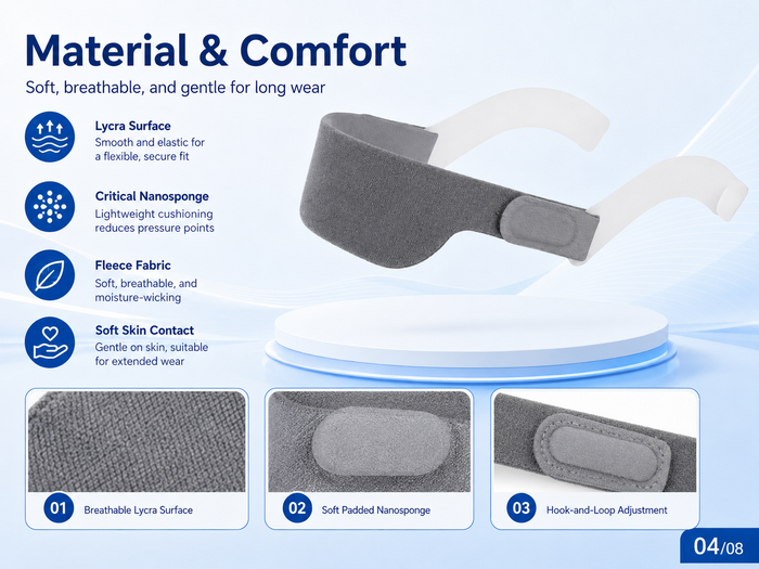 Replacement CPAP Headgear Compatible with DreamWear Nasal Mask – Soft Adjustable Headband