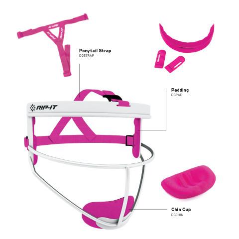 The Rip It Defense Pro Softball Fielder's Mask: DGBO shows labeled parts—ponytail strap, padding, and chin cup—highlighted with arrows on the white and pink Rip It mask for softball players.