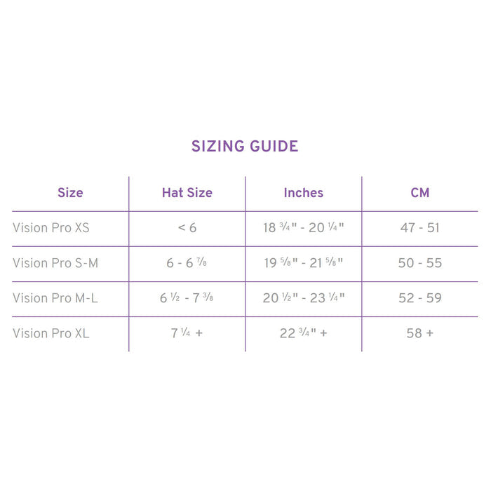 Rip It Vision Pro Matte Fastpitch Softball Batting Helmet with Mask sizing guide shows four sizes (XS, S-M, M-L, XL) with hat sizes and inch/cm ranges—XS fits below 6; XL fits 7 1/4+. Ideal for a perfect Rip It fit.