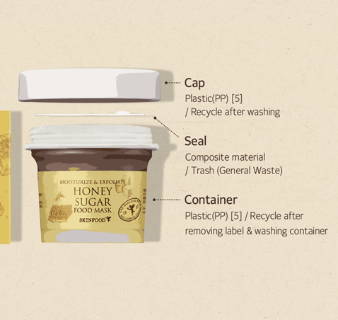SKINFOOD Honey Sugar Food Mask [Moisturize & Exfoliate] ماسك مقشر بالعسل والسكر