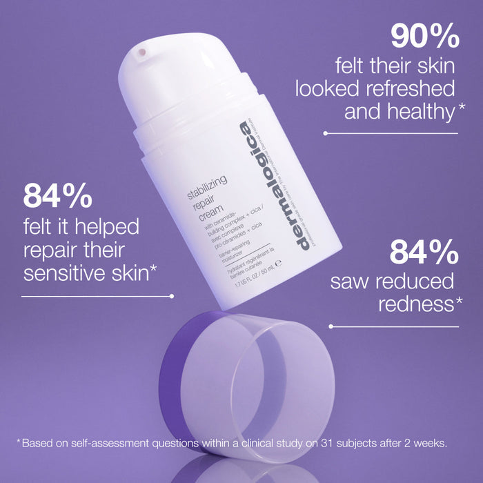 Stabilizing Repair Cream
