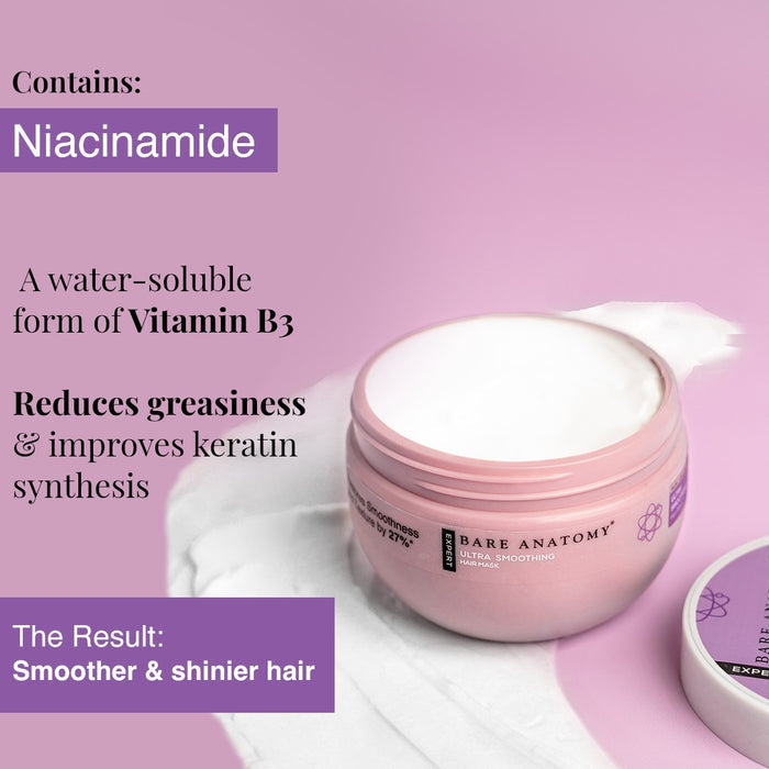 Ultra Smoothing Hair Mask With Shea Butter & Niacinamide- 250 gm | Pack of 3