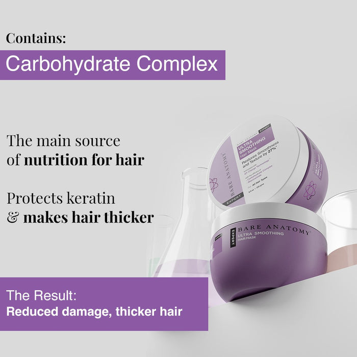 Ultra Smoothing Hair Mask With Shea Butter & Niacinamide- 250 gm | Pack of 3