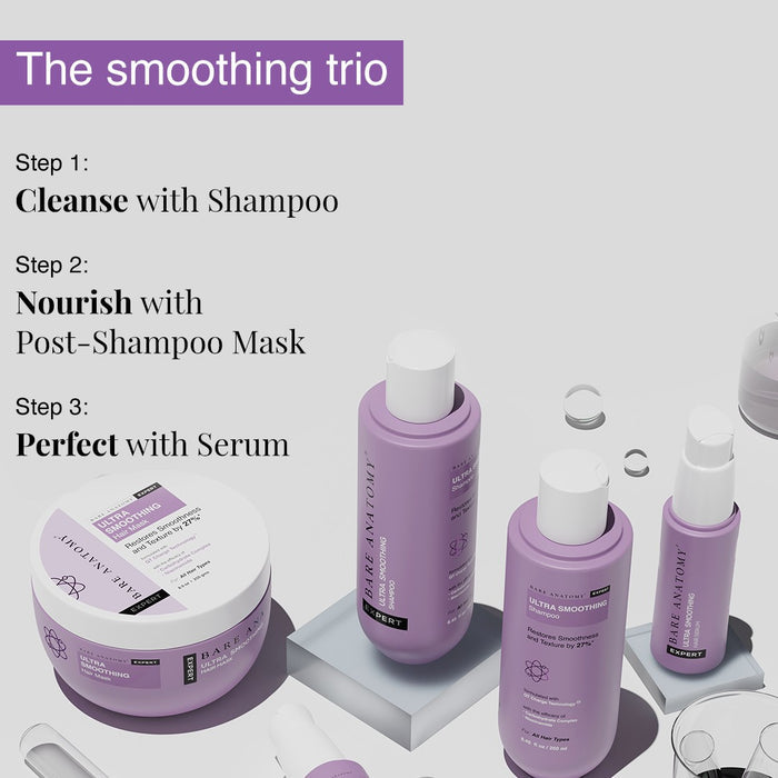 Ultra Smoothing Hair Mask With Shea Butter & Niacinamide- 250 gm | Pack of 3